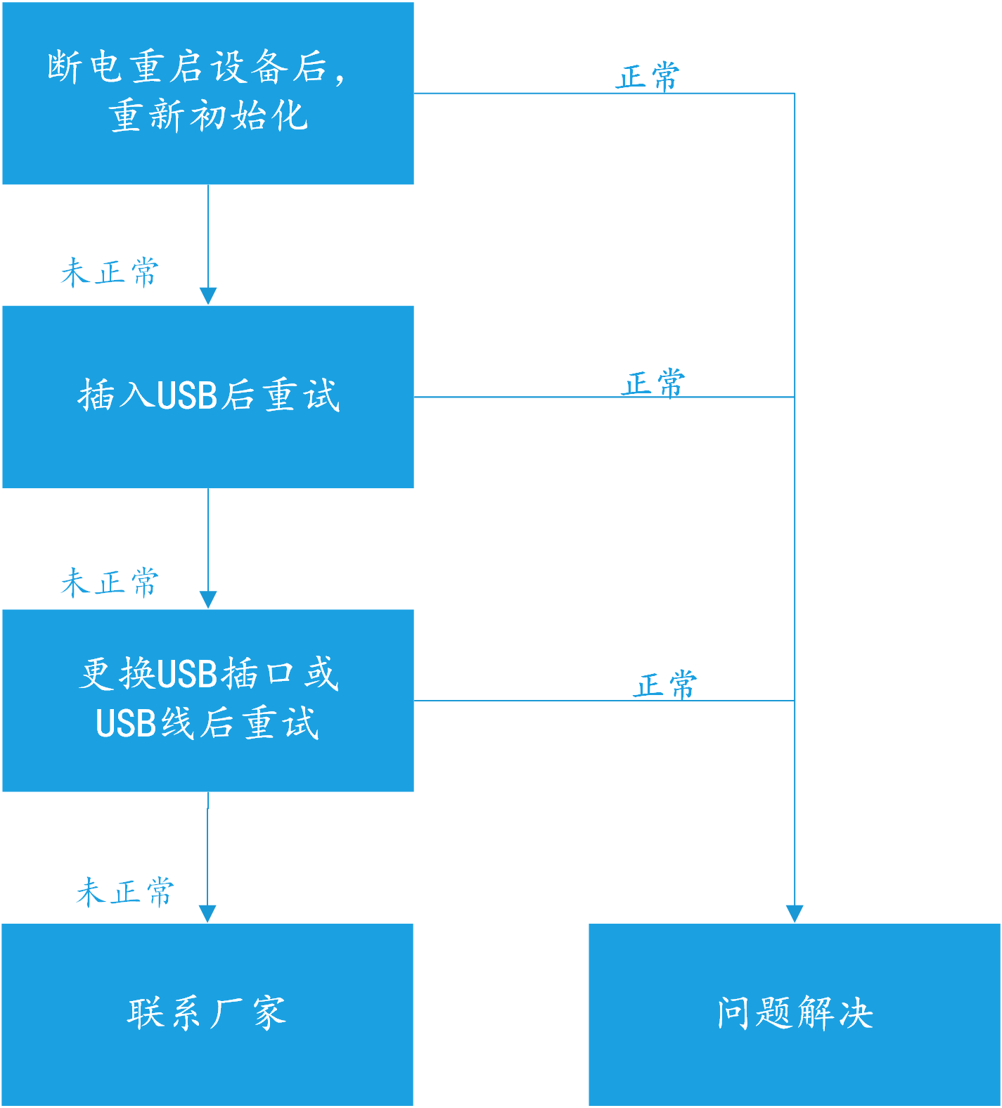 &#107;&#97;&#105;&#121;&#117;&#110;&#24320;&#20113;&#23448;&#26041;&#32593;&#39029;&#29256;&#45;&#107;&#97;&#105;&#121;&#117;&#110;&#24320;&#20113;&#40;&#20013;&#22269;&#41;